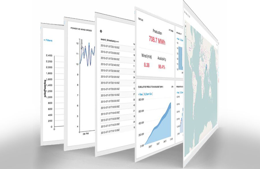 Energy Monitoring